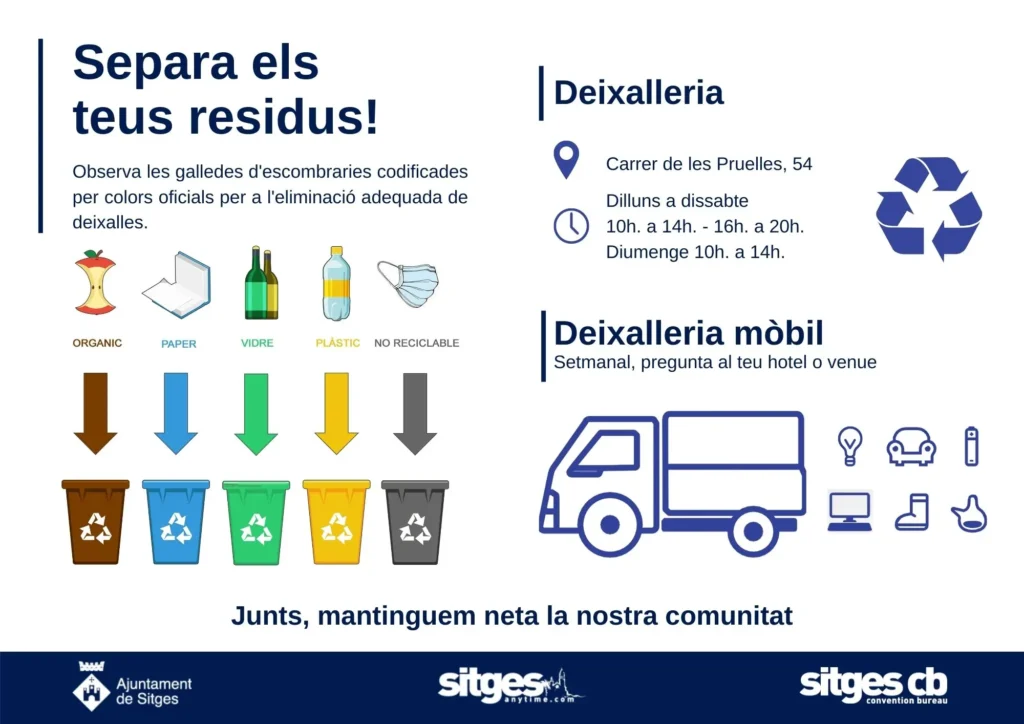 Separació de residus a Sitges